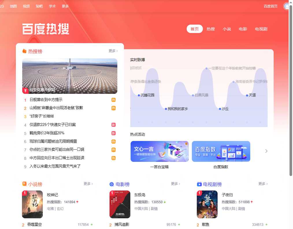 百度热搜 网站截图