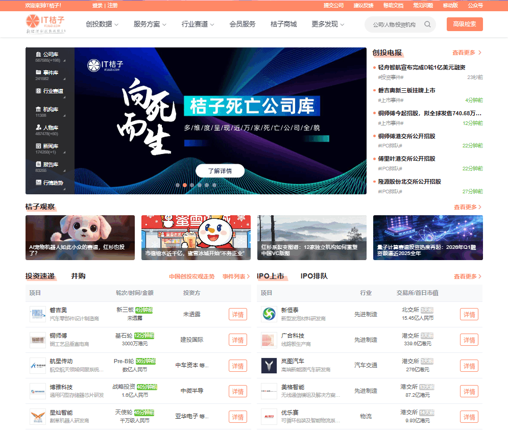 IT桔子 网站截图