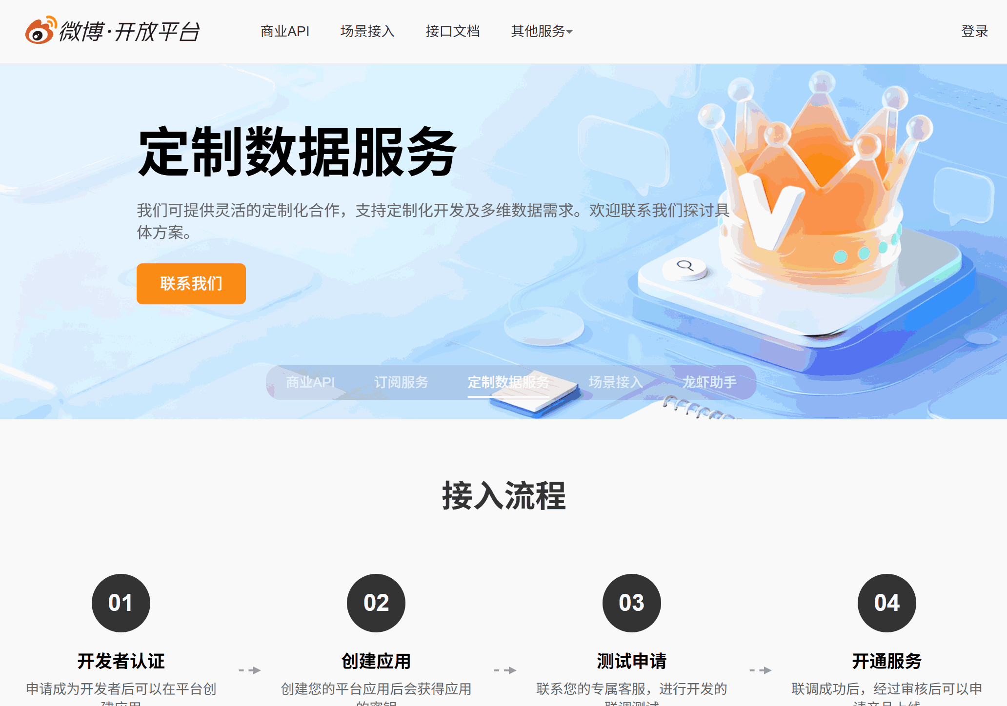 新浪微博开放平台 网站截图