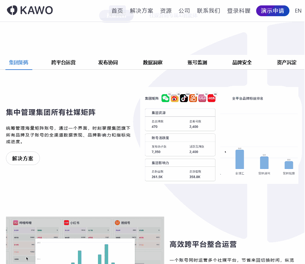 KAWO科握 网站截图