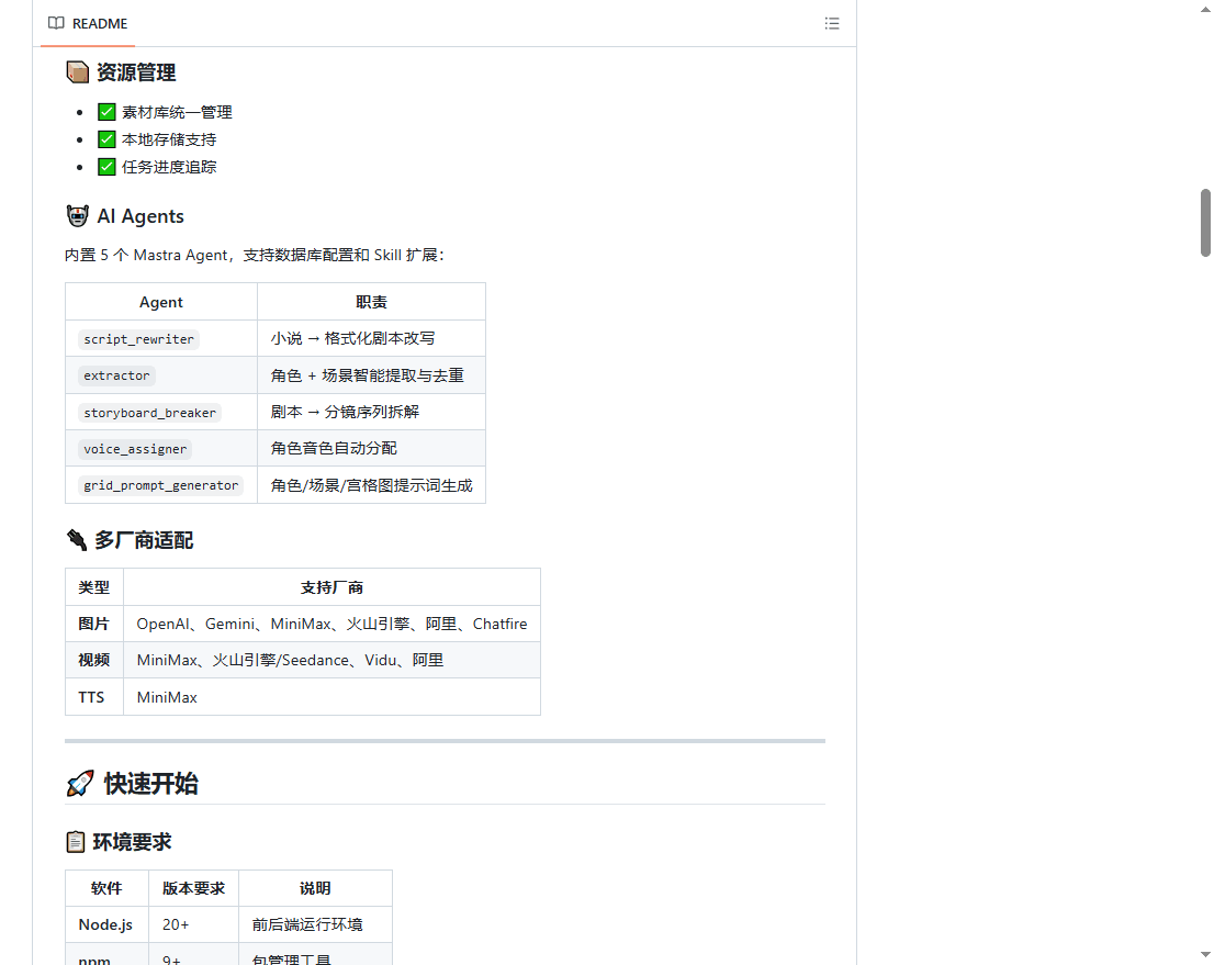 火宝短剧（Huobao Drama） 网站截图