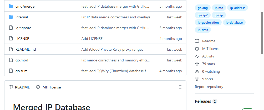 Merged IP Database 网站截图
